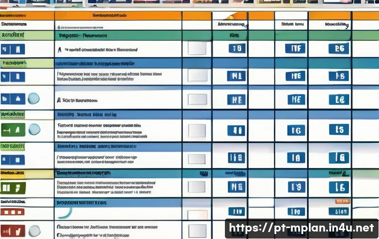 미디어 플래너 자격증 추천 관련 이미지 1